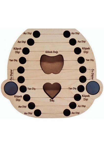 Kız Bebek Süt Dişleri Göbek Bağı Ve Saç Saklama Anı Albüm Kutusu Vintage Bebek Hediyesi