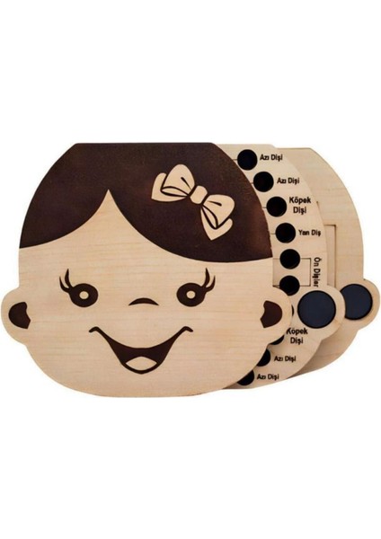 Kız Bebek Süt Dişleri Göbek Bağı Ve Saç Saklama Anı Albüm Kutusu Vintage Bebek Hediyesi