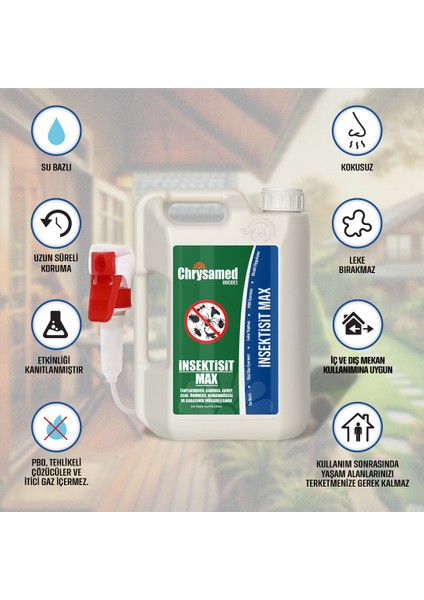 Insektisitt Max 2 Lt Böcek Ilacı + Trigger Tahtakurusu, Karınca, Akrep, Kene, Örümcek, Hamamböceği, Karasinek fiyatları