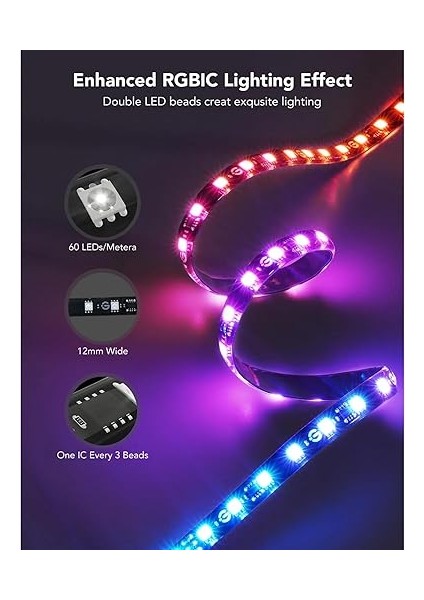 Envisual T2 H605C 55-65 Tv Arkası Şerit LED indirimleri