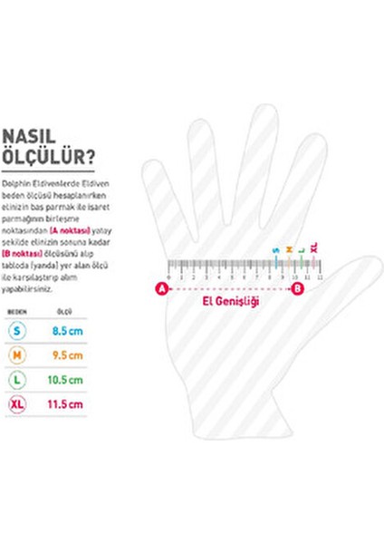 Nitril Muayene Eldiveni Pudrasız Mavi Medium 100 Adet Sağlık ve Temizlik İçin modelleri