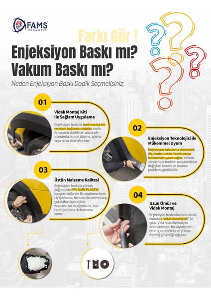 Dacia Duster Uyumlu 2018-2024 Enjeksiyon Baskı Düz Dodik seti 12 parça