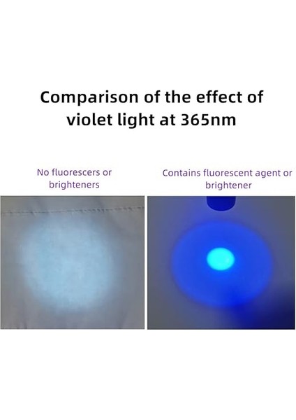 SV62 3 W Küçük 365 Nm LED Uv El Feneri Taşınabilir Mini Ultraviyole Siyah Işık Ev Hayvan Idrarı Detektörleri Mineral, Amber, Para Dedektörü Için Aaa Pil indirimleri