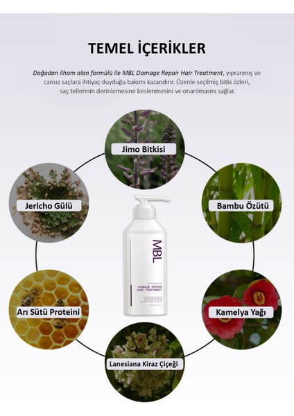 Mbl Saç Onarıcı Maske – Kırılma Karşıtı, Nemlendirici, Güçlendirici Bakım