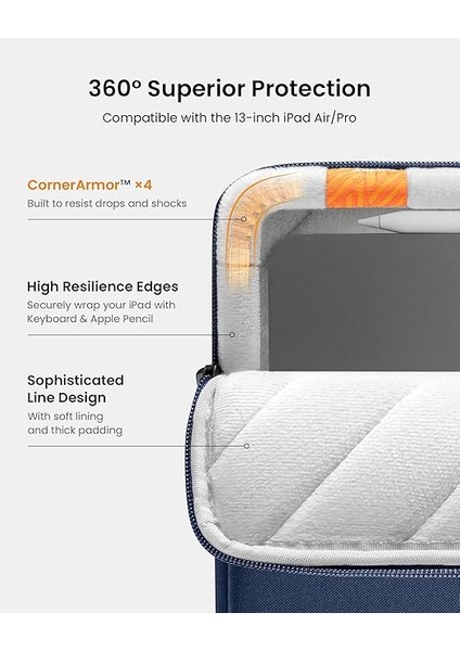 360 Koruyucu Tablet Kılıfı iPad Pro 13 Inç (M4), iPad Air 13 Inç (M2) 2024, iPad Pro 12.9 Inç (6./5./4./3. Nesil) Sihirli Klavye, Suya Dayanıklı iPad Kılıf Çanta indirimleri