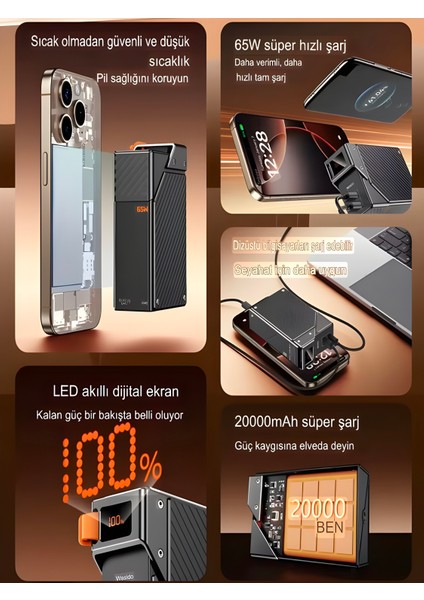 20000MAH 65W Hızlı Şarjlı Dijital Göstergeli Powerbank – 2x Type-C Girişli Taşınabilir Şarj Cihazı modelleri