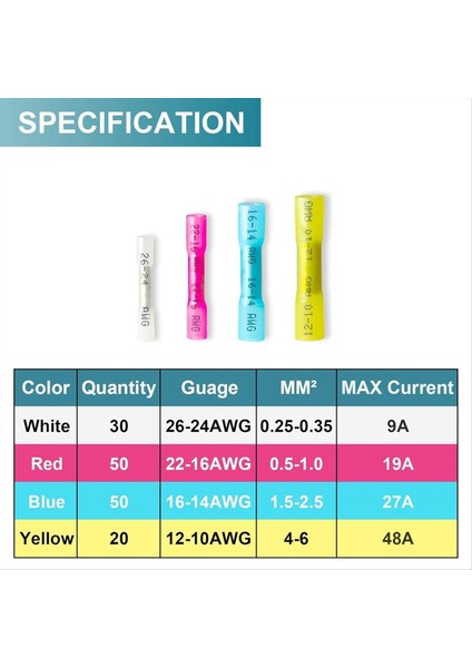 QuirkyQuar 150PCS Isı Büzülme Popo Konektörleri Kiti, Yalıtılmış Su Geçirmez Isı Büzülme Popo Konektörleri, Kalaylı Bakır Popo Konektörleri (Yurt Dışından) fiyatları