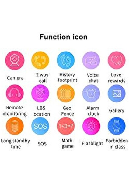 Q500/2022 Akıllı Çocuk Takip Saati