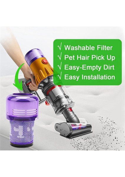 Dyson V12 Elektrikli Süpürge ile Uyumlu Yedek Parça Hepa Filtresi (Yurt Dışından) indirimleri