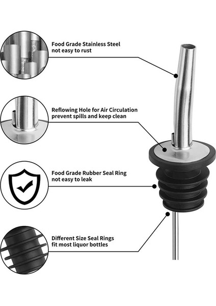 QuirkyQuar 12 Paket Paslanmaz Çelik Klasik Şişe Dökücüler Konik Spout - Kauçuk Toz Kapaklı Likör Dökücüler Siyah (Yurt Dışından) fiyatları