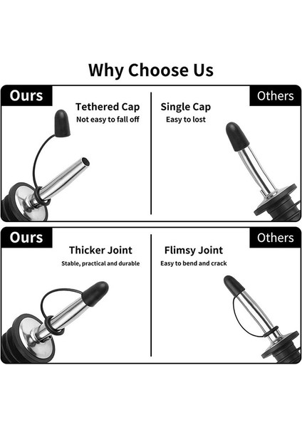 QuirkyQuar 12 Paket Paslanmaz Çelik Klasik Şişe Dökücüler Konik Spout - Kauçuk Toz Kapaklı Likör Dökücüler Siyah (Yurt Dışından) modelleri