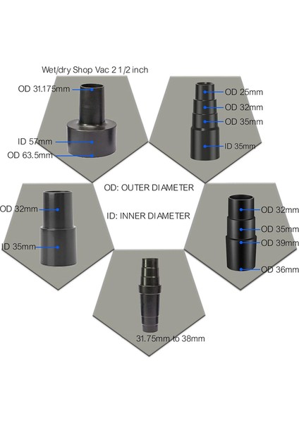 Evrensel Vakum Hortumu Adaptör Kiti (Yurt Dışından) indirimleri