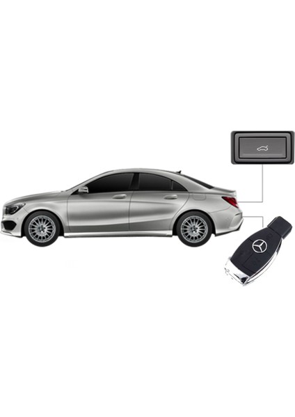 Mercedes Cla 2020-2024 Elektrikli Bagaj Sistemi (Çift Motorlu)