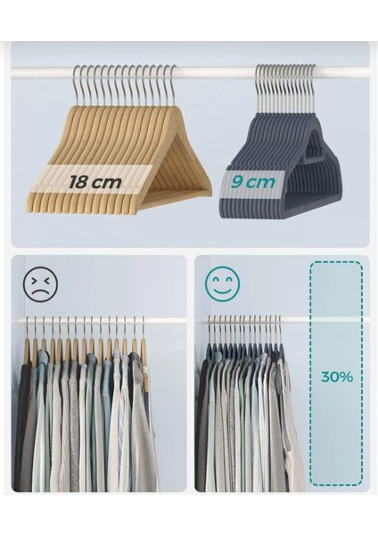 Kadife Elbise Askısı 20'li modelleri