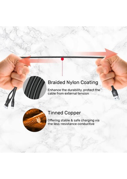 Unıtek Usb-A 3in1 Hızlı Şarj 1.2mt 2.4A (C14049BK)