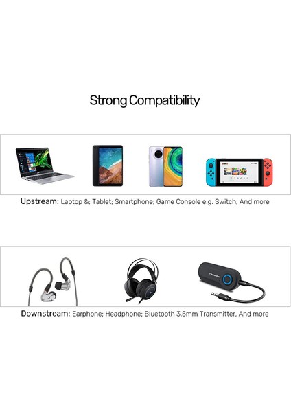 Unıtek 3.5mm Aux Çoklayıcı Y Kablo (Y-C956ABK) indirimleri