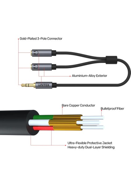 Unıtek 3.5mm Aux Çoklayıcı Y Kablo (Y-C956ABK)