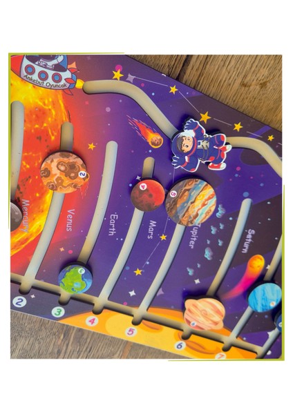 Ahşap Hareketli Uzay Macerası modelleri