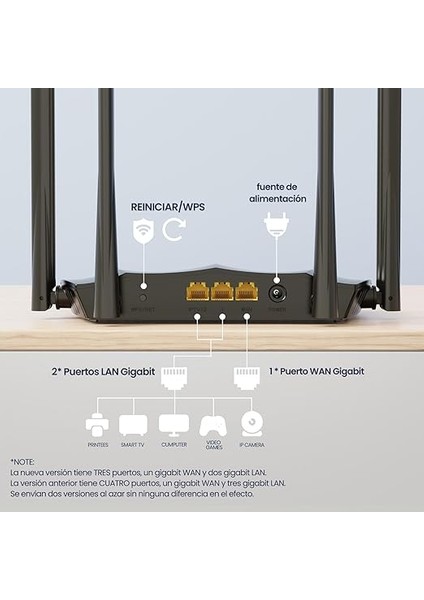 Ac8 Wlan Dual Band Gigabit Router 1200MBIT/S (867MBIT/S 5ghz + 300MBIT/S 2.4ghz, 4 Gigabit Port, Mu-Mımo,4 * 6dbi Harici Anten, Uygulama Kontrolü, Ipv6) Siyah fırsatları