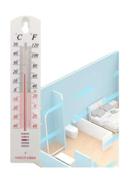 Plastik Iç ve Dış Mekan Termometresi fiyatları