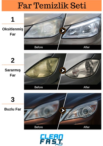 Buharlı Araba Far Temizleme ve Parlatma Seti Yeni Nesil Premium 9 Parça Set modelleri