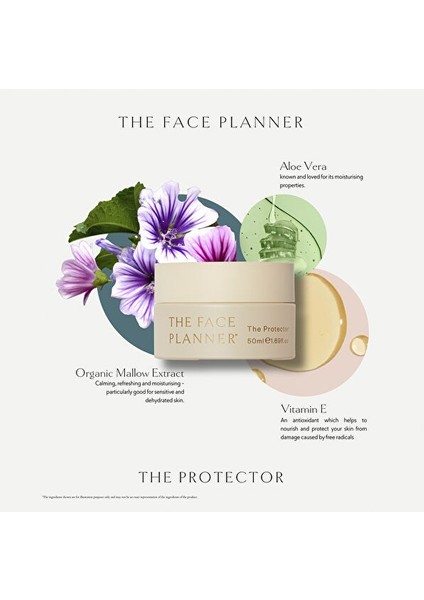 The Countdown Plan The Cleanser + The Super Hydrator + The Protector + The Revitaliser Yaşlanma Karşıtı 4'lü Cilt Bakım Seti modelleri