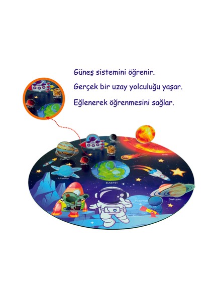 3D Galaksimiz Ahşap Puzzle Büyük Boy 44 Parça fırsatları
