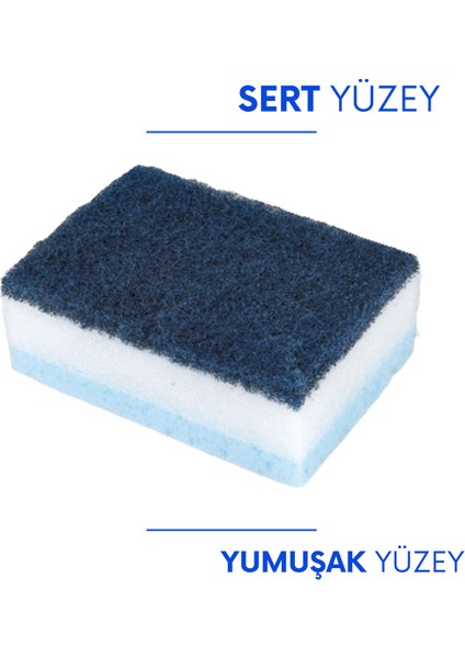 6 Adet Özel Dokulu Düz Bulaşık Süngeri – Özel Dokulu, Dayanıklı Mutfak Süngeri Seti indirimleri