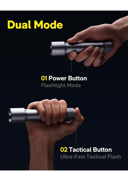 Taktik El Feneri 2300 QWSDT005 modelleri