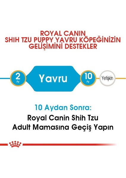 Shih Tzu Yavru Köpek Maması 1.5kg