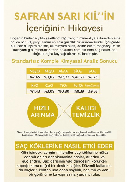 Sarı Kil Yellow Clay Doğal Saç Bakım Ürünü indirimleri
