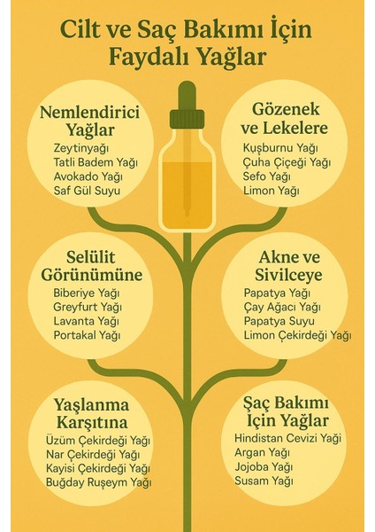 Sarı Kil Yellow Clay Doğal Saç Bakım Ürünü