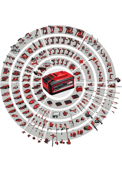 Akülü Darbeli Vidalama Te-Cd 18/2 Li-I +22 (1X2,5AH) Power X-Change (Li-Ion, 18 V, 44 Nm, 2 fiyatları