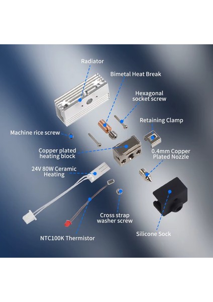 Creality Ender 3 S1 Serisi Geliştirilmiş 80W Full Hotend Set-Alüminyum Soğutucu Dahil modelleri