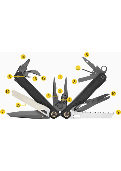 Leatherman Wave® Alpha