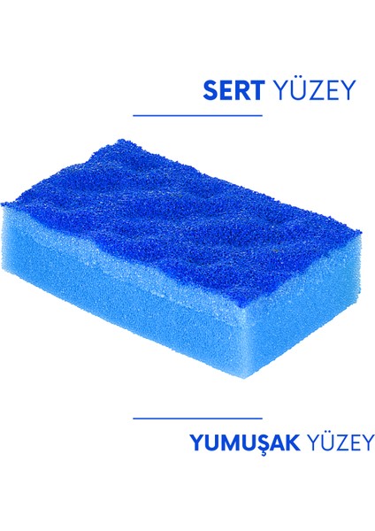6 Adet Özel Dokulu Mavi Düz Bulaşık Süngeri – Özel Dokulu, Dayanıklı Mutfak Süngeri Seti fırsatları