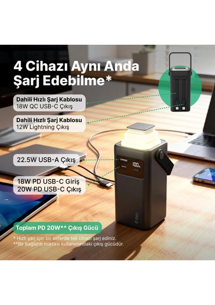 Recharger Extreme LCD 20.000MAH Pd 20W Usb-C ve Lightning Dahili Kablolu LED Fenerli 2BB238 modelleri