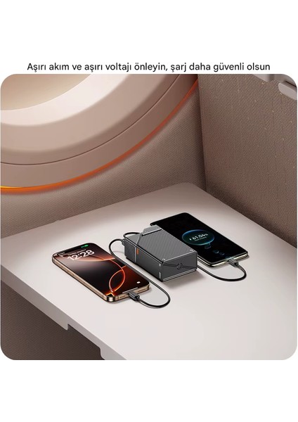 20.000 Mah 65W Hızlı Şarjlı LCD Göstergeli Güç Bankası 2x Type-C Çıkışlı Powerbank fiyatları