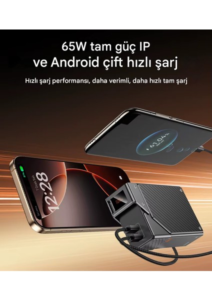 20.000 Mah 65W Hızlı Şarjlı LCD Göstergeli Güç Bankası 2x Type-C Çıkışlı Powerbank fırsatları