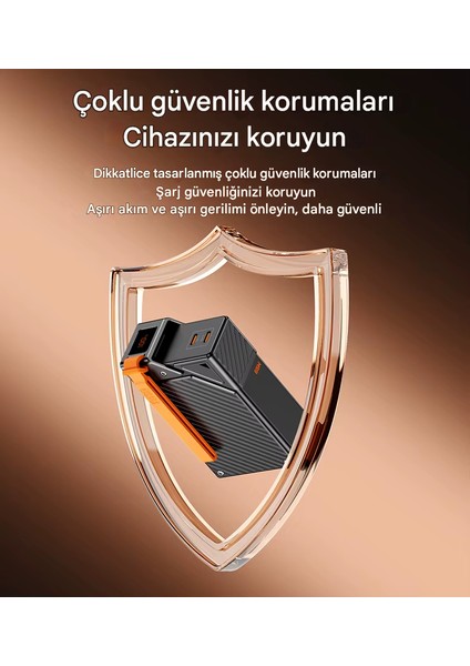 20.000 Mah 65W Hızlı Şarjlı LCD Göstergeli Güç Bankası 2x Type-C Çıkışlı Powerbank indirimleri