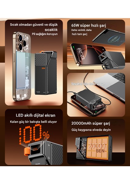 20.000 Mah 65W Hızlı Şarjlı LCD Göstergeli Güç Bankası 2x Type-C Çıkışlı Powerbank