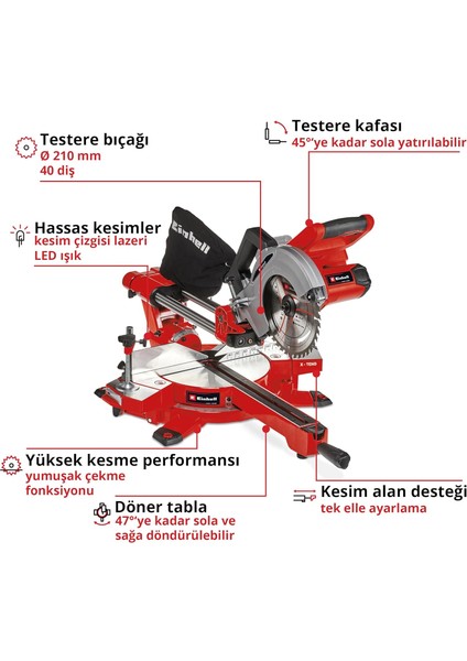 Te-Sm 36/210 Li - Solo, Akülü Gönye Testere modelleri