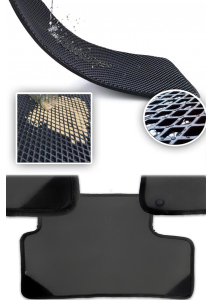 Togg T10F Bagaj Havuzu Paspası 2025-SONRASI Siyah modelleri