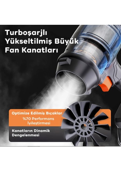 Yeni Turbo şarjlı Çok güçlü Üfleme makinası Hava üfleyici yaprak temizleme mangal araba yıkama modelleri