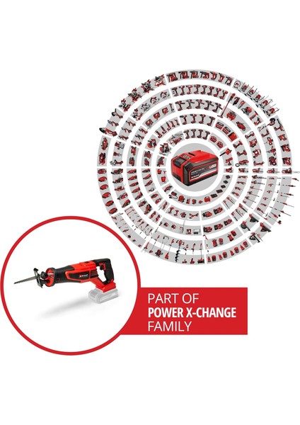 Te-Ap 18/28 Li̇ Bl - Solo, Akülü Kılıç Testere fiyatları