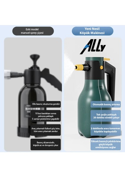 Şarjlı Basınç Ayarlı Köpük Pompası Çok güçlü basınçlı Araba yıkama Bataryalı uzun şarj süresi modelleri
