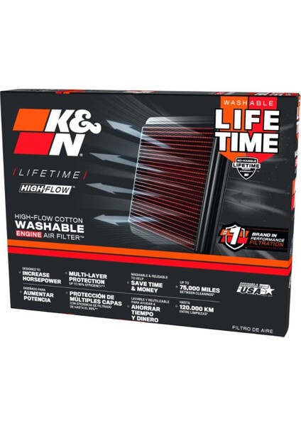 Performans Hava Filtresi CRF250L 2021-2024 HA-3021 fırsatları