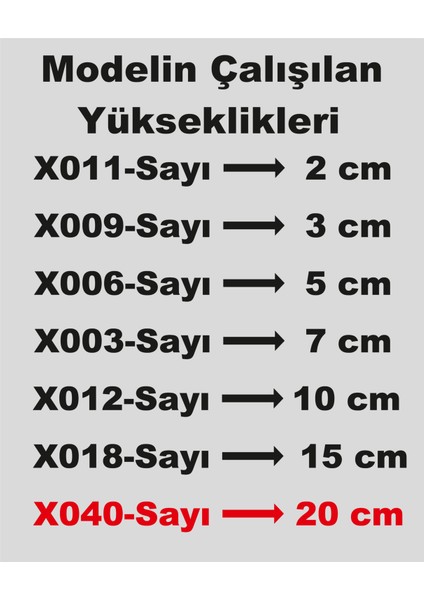 Stencil Rakam Boyama Şablonu X040-SAYI fırsatları