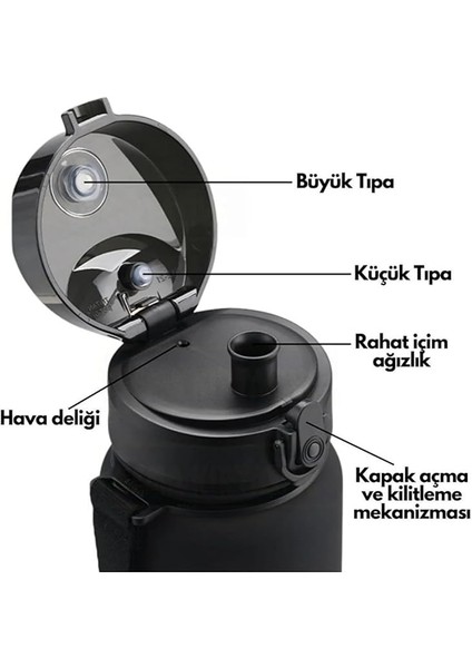 500ML Soft Touch Çift Renk Motivasyon Tritan Su Matarası (Siyah-Mavi) modelleri