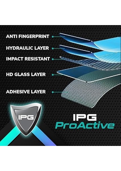 2025 C-Hr - Hybrid Passion X-Sport X-Style 12.3 Inch Navigasyon Için 9h Nano Ipg Proactive Ekran Koruyucu, Pürüzsüz Cam Bitiş, Ultra Duyarlı Dokunmatik Hassasiyet, Darbeye Dayanıklı modelleri